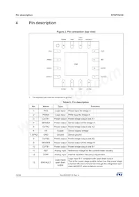 STSPIN240 Datasheet Page 10