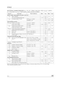 STSR30D Datasheet Page 4