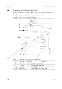 STW4102IQT Datenblatt Seite 15