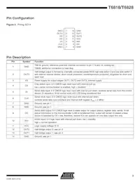 T6818-TUQ Datasheet Page 3