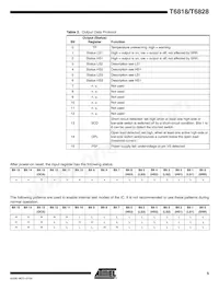 T6818-TUQ Datasheet Page 5