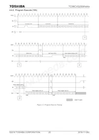 TC58CVG2S0HQAIE Datasheet Pagina 21