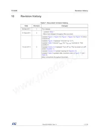 TD350E Datasheet Page 17