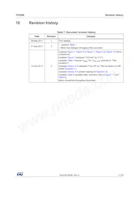 TD350E數據表 頁面 17