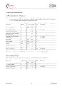 TDA16822XK Datasheet Page 5