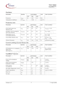 TDA16822XK Datasheet Page 7