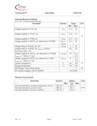TDA21102 Datasheet Page 3
