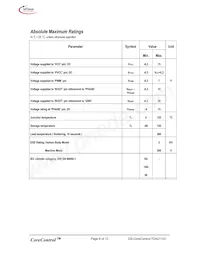 TDA21103 Datasheet Page 6