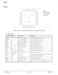 TDA21211AUMA1 Datasheet Page 3
