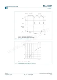 TEA1620P/N1 Datasheet Page 6