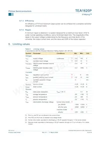 TEA1620P/N1數據表 頁面 8