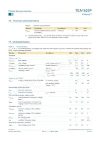TEA1620P/N1 Datasheet Page 9