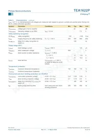 TEA1622P/N1 Datasheet Page 10