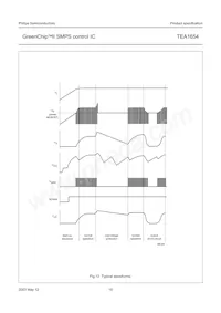 TEA1654T Datasheet Pagina 16