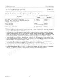 TEA1654T Datasheet Page 19