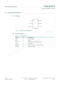 TEA1832TS/1X Datasheet Page 4