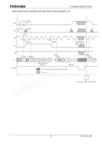 TH58NVG4S0HTAK0 Datasheet Page 21