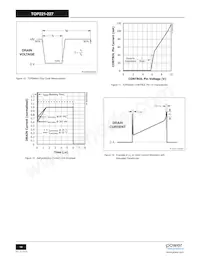 TOP227Y Datasheet Page 14