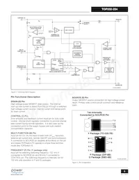 TOP234Y Datasheet Page 3