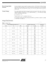 U2403B-MFP Datasheet Pagina 5