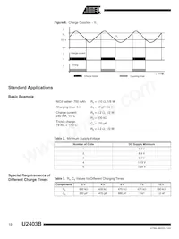 U2403B-MFP Datasheet Page 10