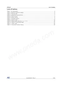VIPER011XS Datasheet Page 3