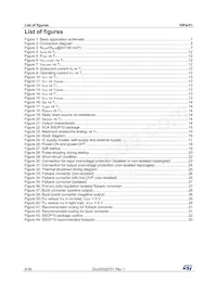 VIPER011XS Datenblatt Seite 4