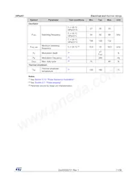 VIPER011XS Datasheet Page 11