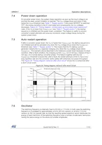 VIPER17LN Datasheet Page 17