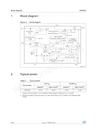 VIPER25HD Datasheet Page 4