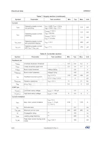 VIPER37HDTR Datasheet Page 8