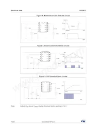 VIPER37HDTR Datasheet Page 10