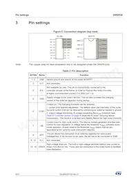 VIPER38LDTR Datasheet Page 6