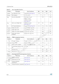 VIPER50-22-E Datasheet Page 6