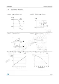 VIPER50-22-E Datasheet Page 15