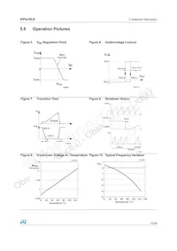 VIPER50-22-E Datasheet Pagina 15