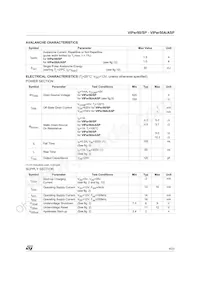 VIPER50SP13TR Datasheet Page 4