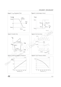 VIPER50SP13TR Datasheet Page 6