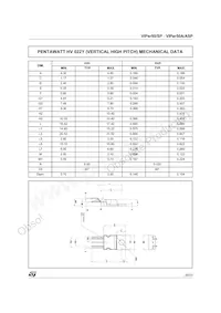 VIPER50SP13TR Datasheet Page 20
