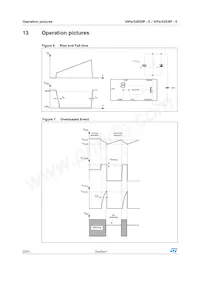 VIPER53ESP-E Datasheet Pagina 20