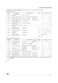 VIPER53SP13TR Datasheet Page 5