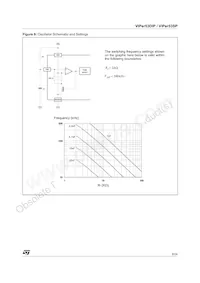 VIPER53SP13TR Datasheet Page 9
