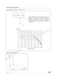 VIPER53SP13TR Datasheet Page 10