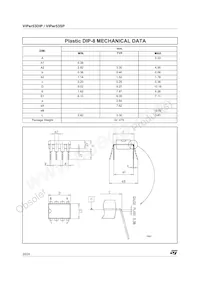 VIPER53SP13TR Datasheet Page 20