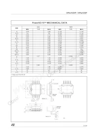 VIPER53SP13TR Datasheet Page 21