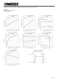 VLA500-01 Datasheet Page 4