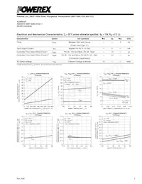 VLA502-01 Datasheet Page 3