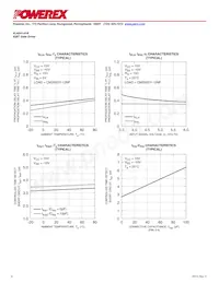 VLA541-01R Datasheet Page 4