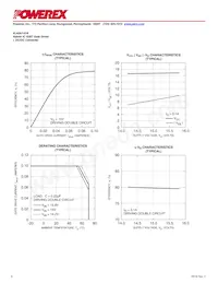 VLA567-01R數據表 頁面 8