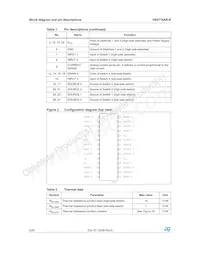 VN5770AKTR-E Datasheet Page 6